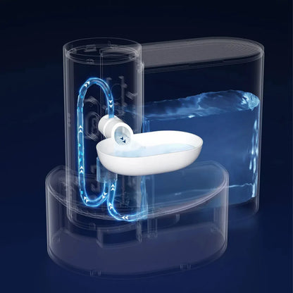 Bebedouro Pet Automático Inteligente 3L – HydraPet™ | ForPatas